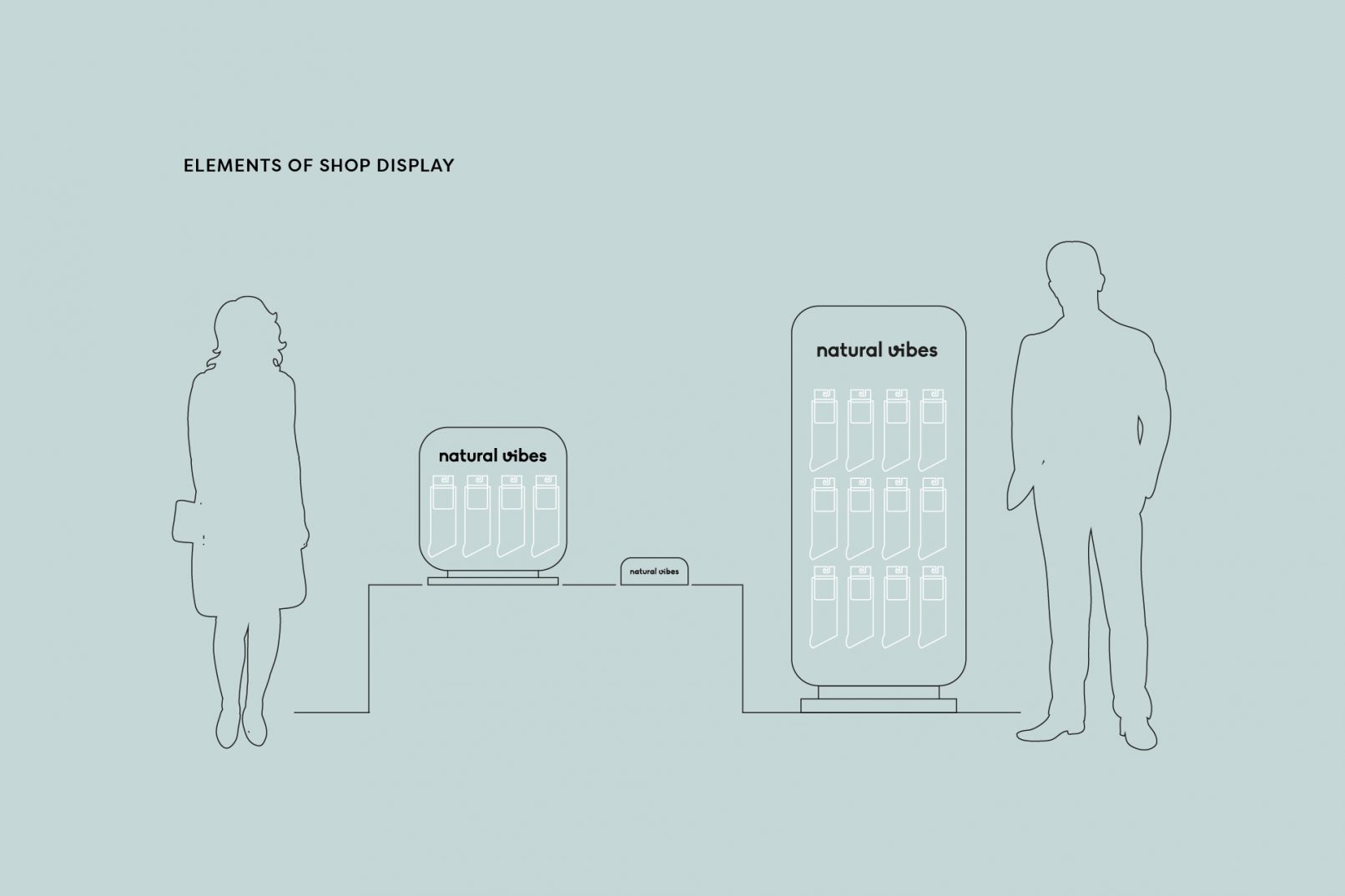 natural vibes shop experience sketch